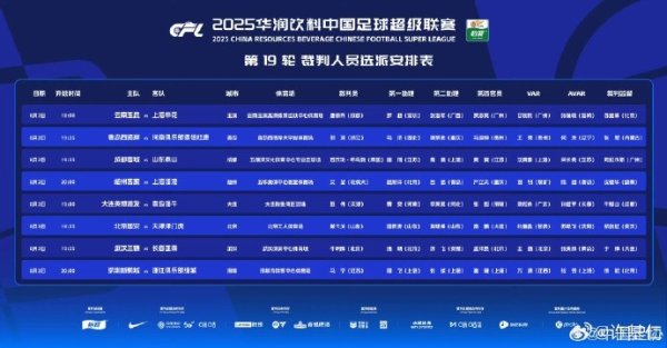 足协副主席：中超将不依期采选外籍裁判 策画是实施外洋判罚规范