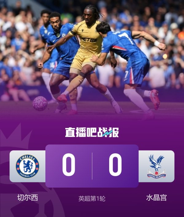 31脚！切尔西0-0水晶宫是2018年后射门最多但莫得进球的英超首轮