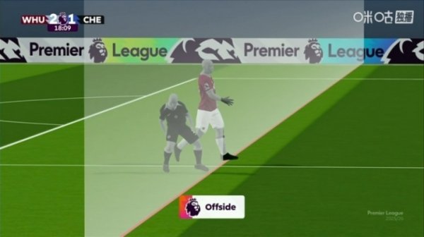 虚惊一场，菲尔克鲁格破门，但托迪博越位在先进球无效