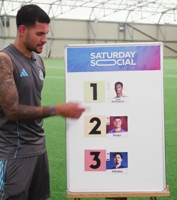 吉马良斯：咫尺足坛最佳中场是贝林厄姆，他体格厚实且能攻善防