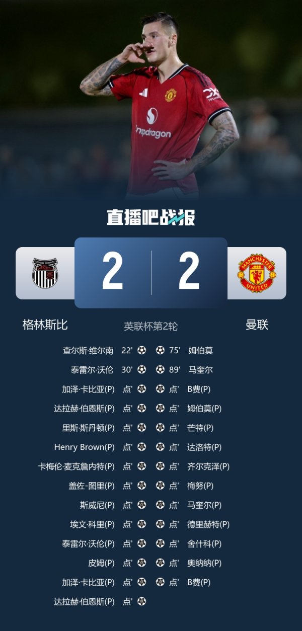 联赛杯淘汰曼联，格林斯比靠近曼联如故邻接四场不败
