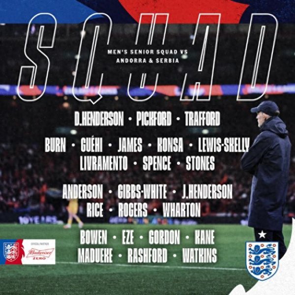 英格兰世初赛名单: 阿诺德落第, 拉什福德入选, 凯恩、埃泽在列