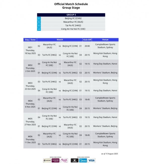倒霉！国安亚冠首轮主场变客场&将远征澳大利亚，而3天后将战海港