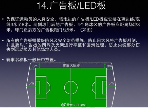 朱艺：对阿萨莫阿遭受感到肉痛；建议中足联明确告白牌开辟圭表