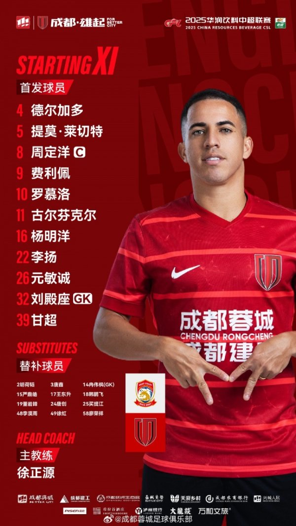 青岛西海岸vs成齐蓉城比赛首发名单出炉！成齐，雄起！