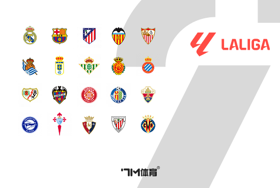 阿斯：弗里克捏教巴萨于今3次缺席贯串沿路落败