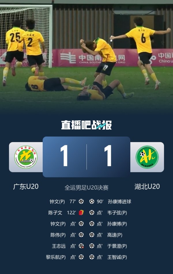 创历史！湖北U20夺冠是湖北足球史上初次夺得全运会金牌